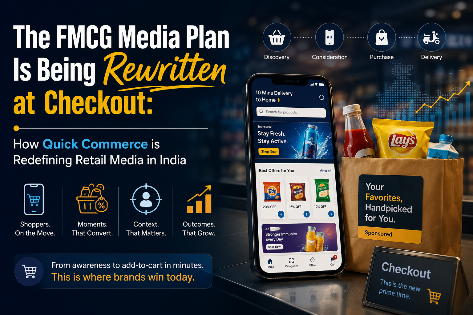 The FMCG Media Plan Is Being Rewritten at Checkout: How Quick Commerce is Redefining Retail Media in India