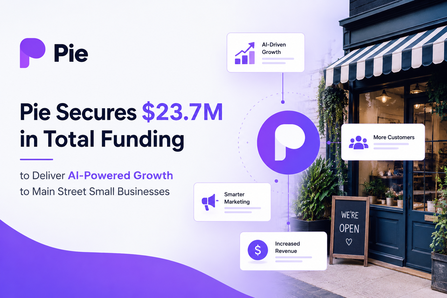 Pie Secures $23.7M in Total Funding to Deliver AI-Powered Growth to Main Street Small Businesses