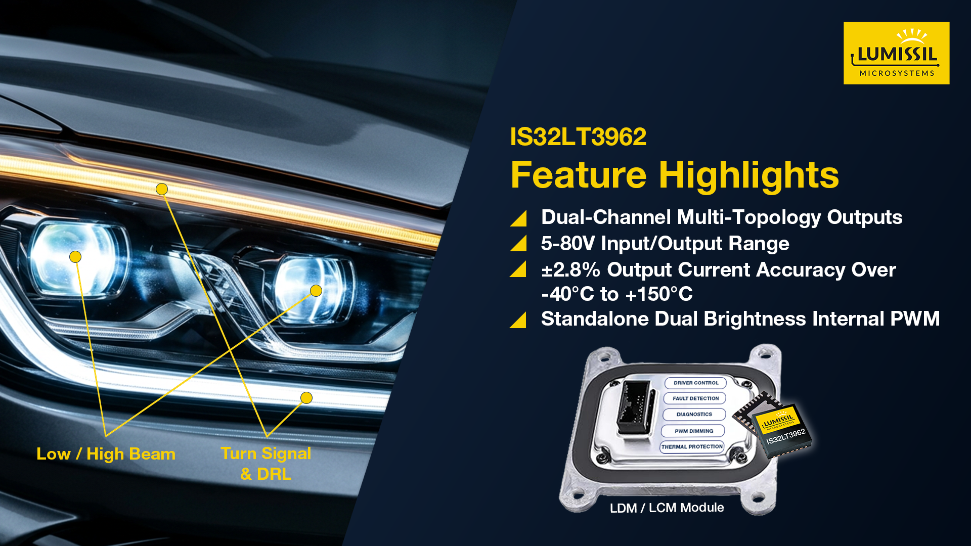 Lumissil Introduces a High-Voltage, Dual-Channel LED Lighting Controller for 48V Automotive Systems