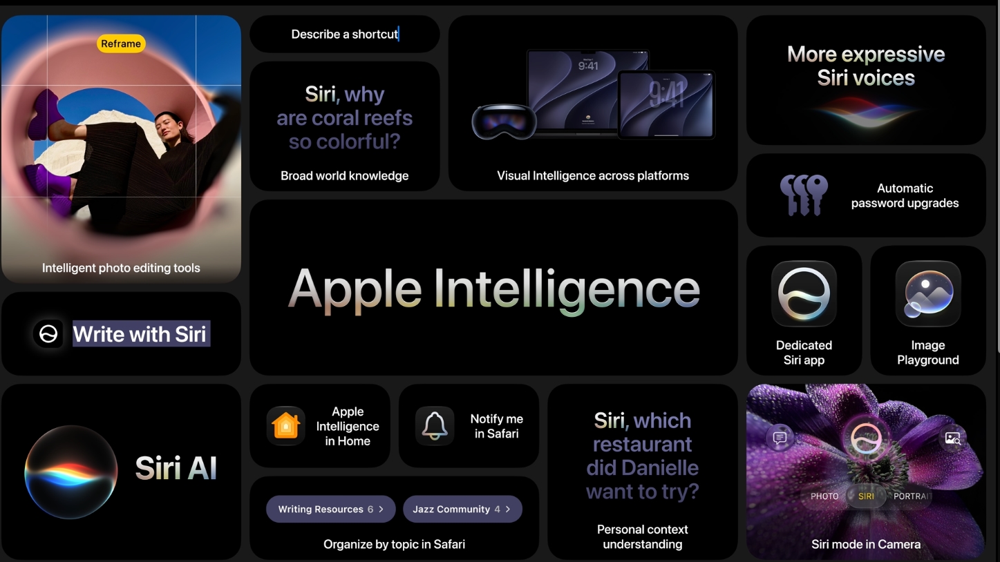 Siri Features