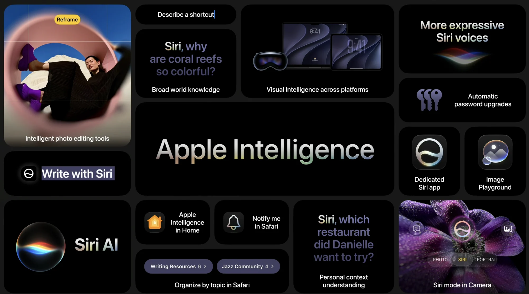 apple intelligence features
