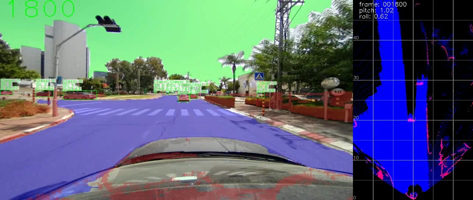 VisionWave Brings AI-based Sensing Capabilities for the Defense and Security Sector by Acquiring a Controlling Interest in Foresight Autonomous