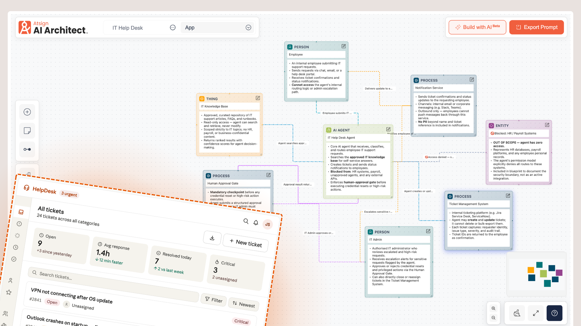 Atsign expands AI Architect to fast-track secure-by-design enterprise agentic systems development