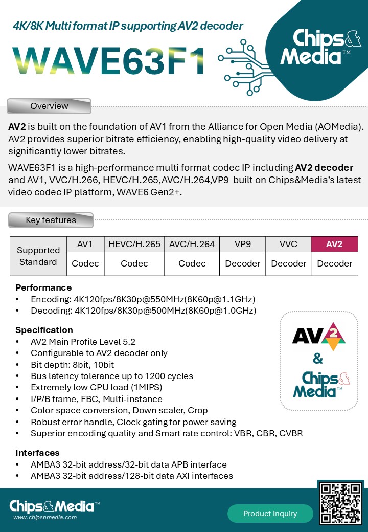 Chips&Media Completes Development of Next-Gen 'AV2' HW Decoder IP, Accelerating Global Market Leadership