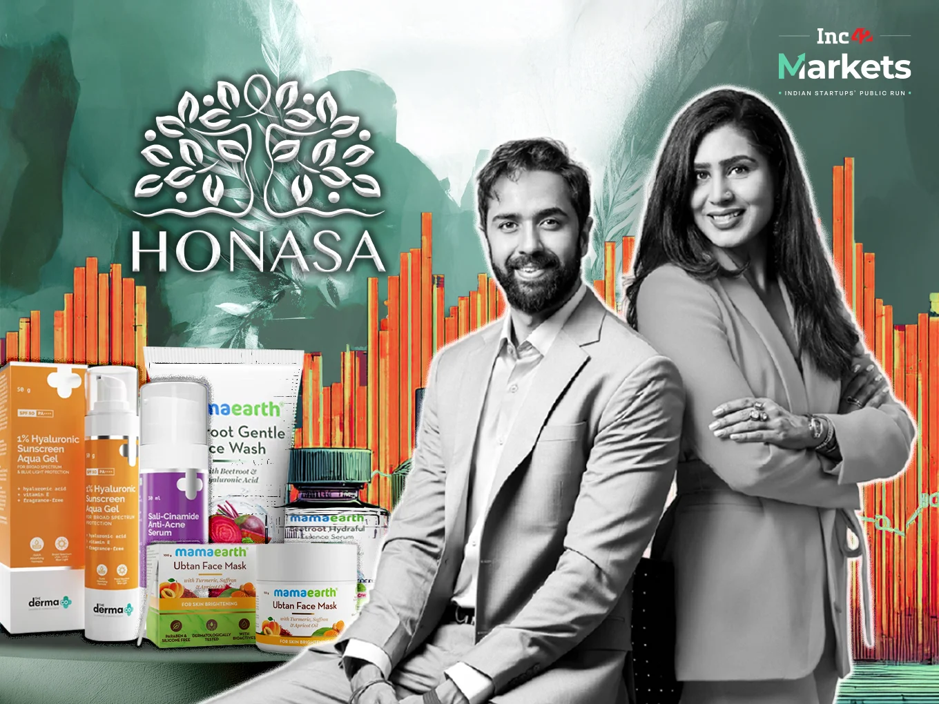 Honasa Eyes ₹5,500 Cr Revenue For FY31
