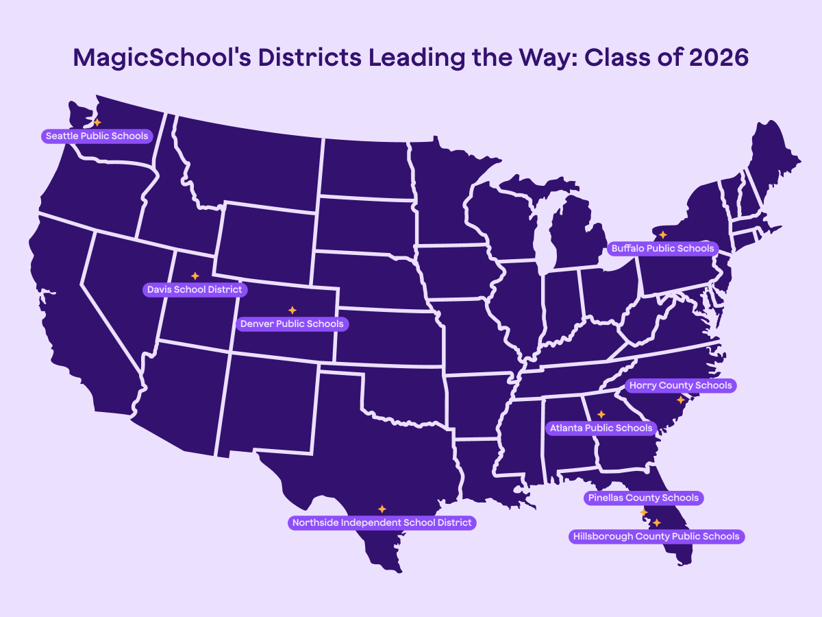 MagicSchool Names the 9 U.S. School Districts Leading the Way on AI in K-12 Education