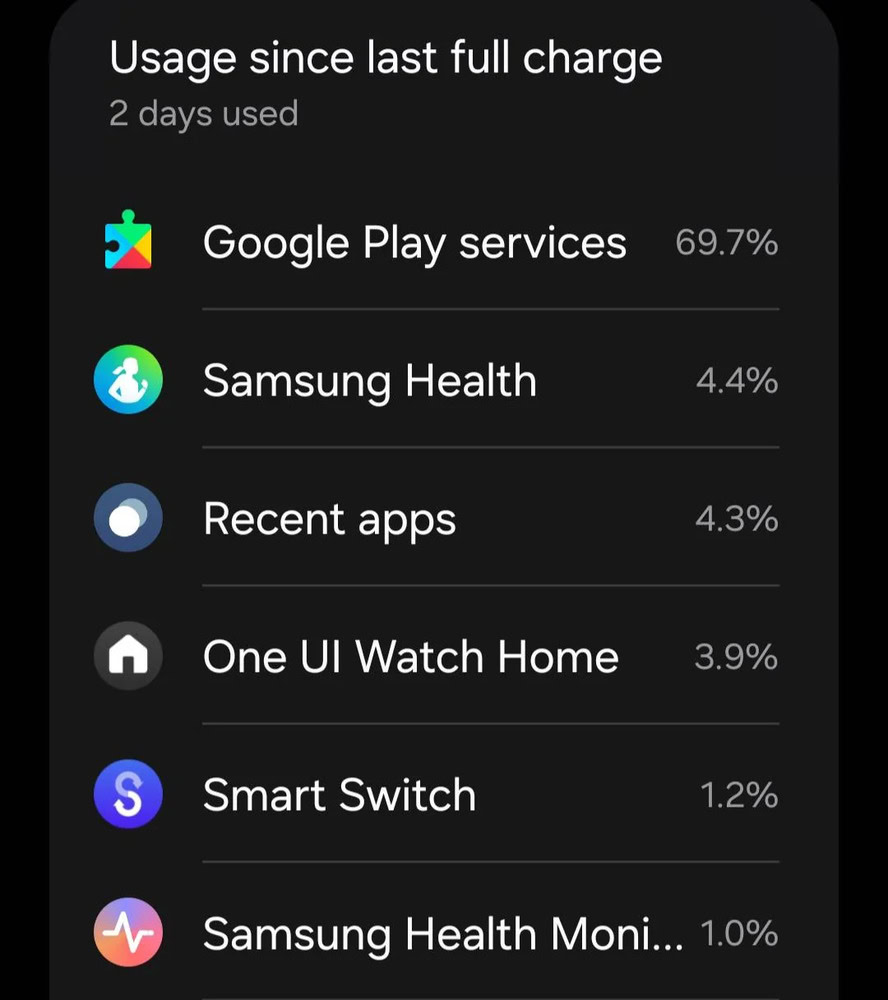 google play services battery drain