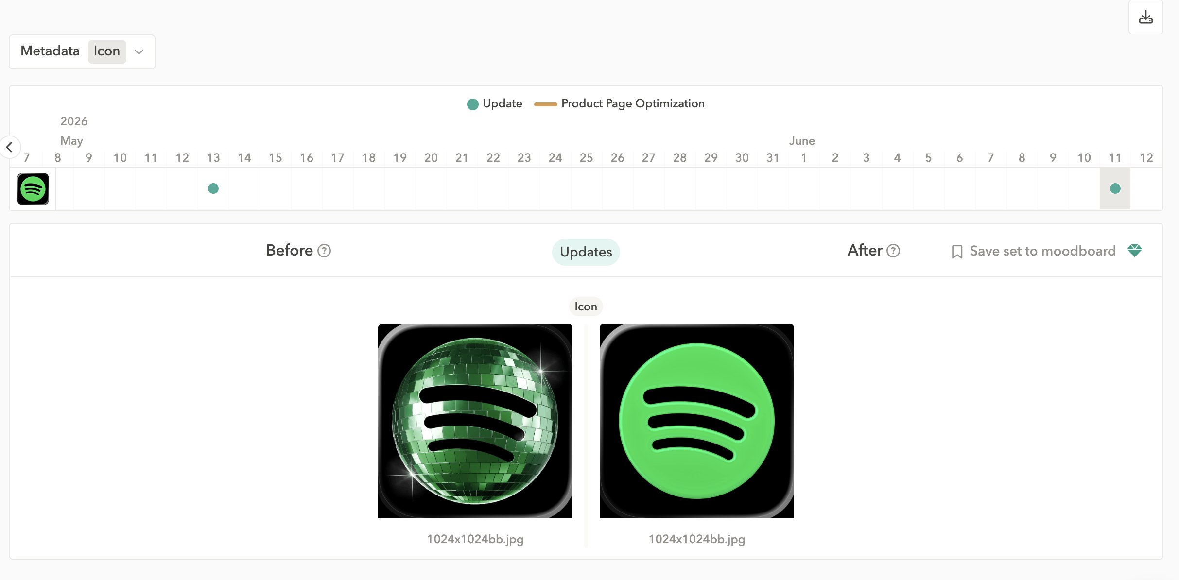 Spotify icon gone apptweak