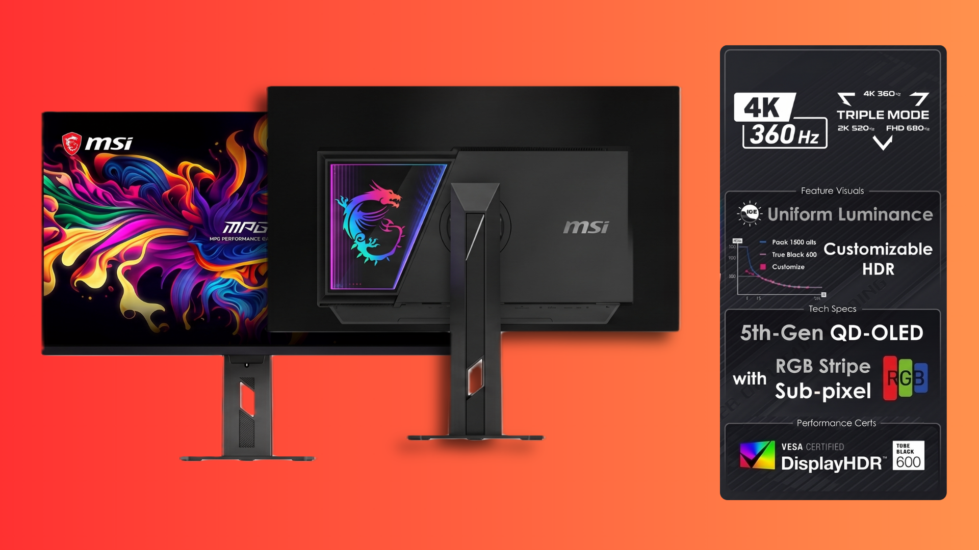 MSI Monitor and specs