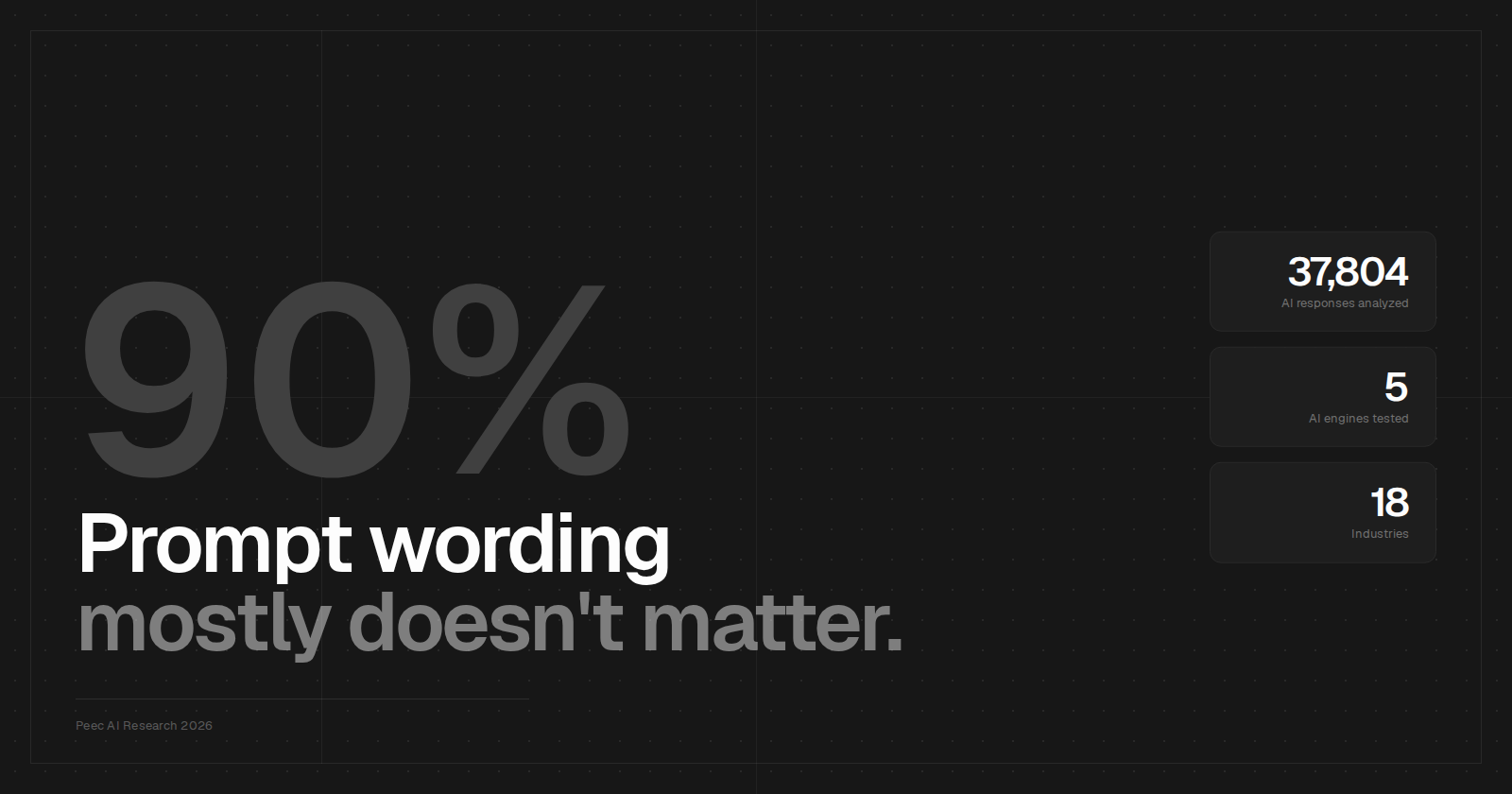 What Matters In An AI Prompt? Intent or Keywords? via @sejournal, @maltelandwehr