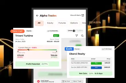 Market Mood