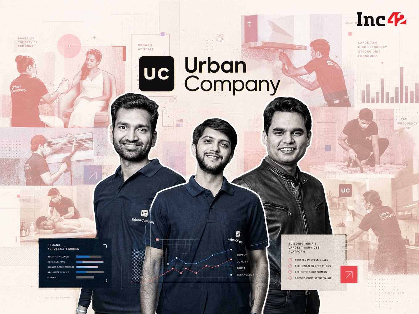 Why InstaHelp Isn’t Helping Urban Company’s Finances
