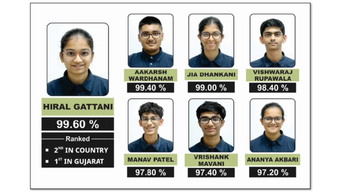 GD Goenka Surat Achieves 100% CBSE Results, Marks 13-Year Winning Streak