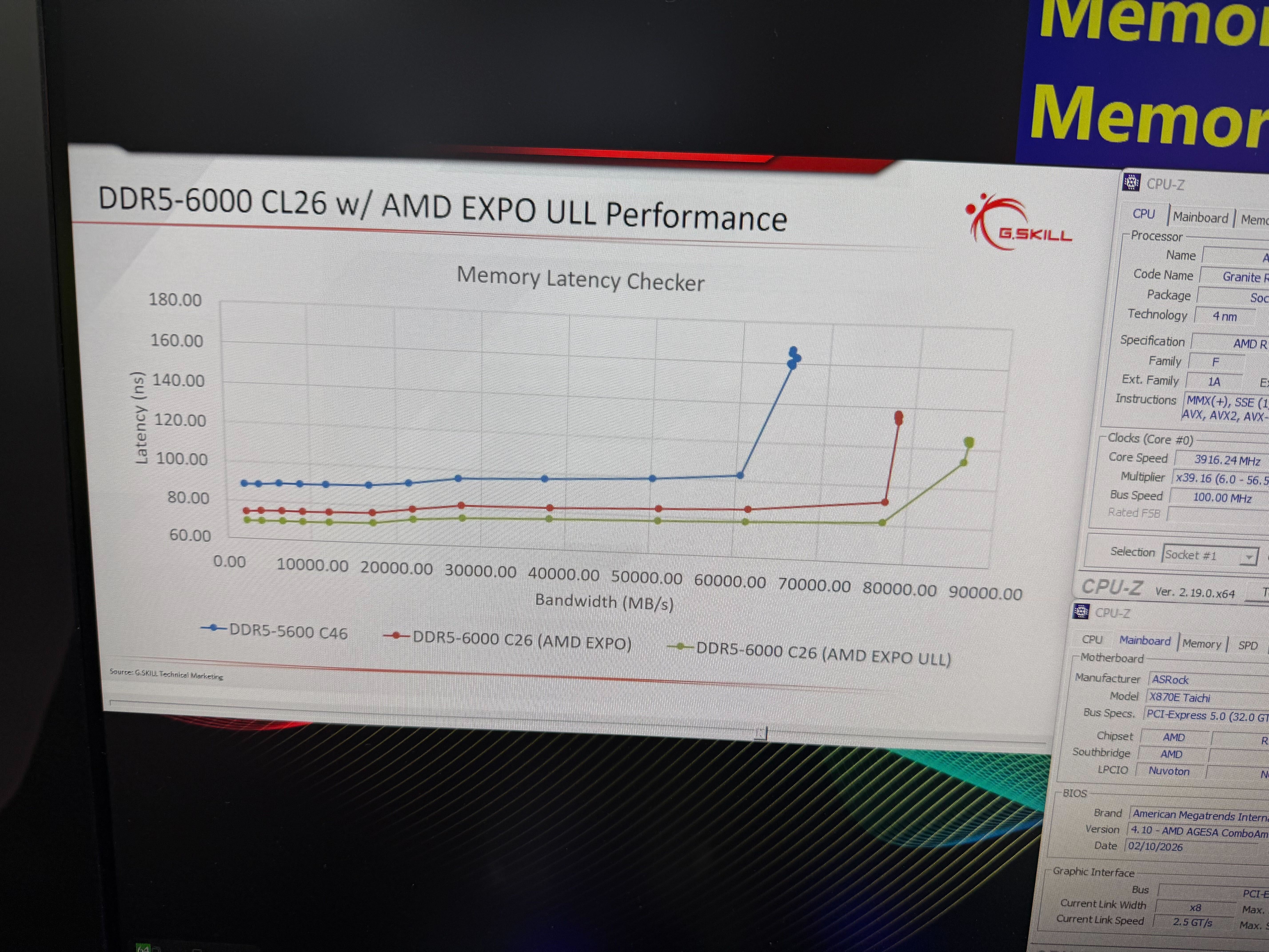 Expo ULL memory latency