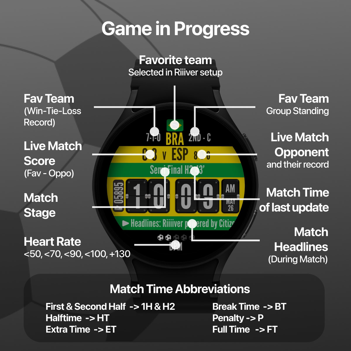 Facer x Citizen Kick It watchface for the FIFA World Cup 2026 3
