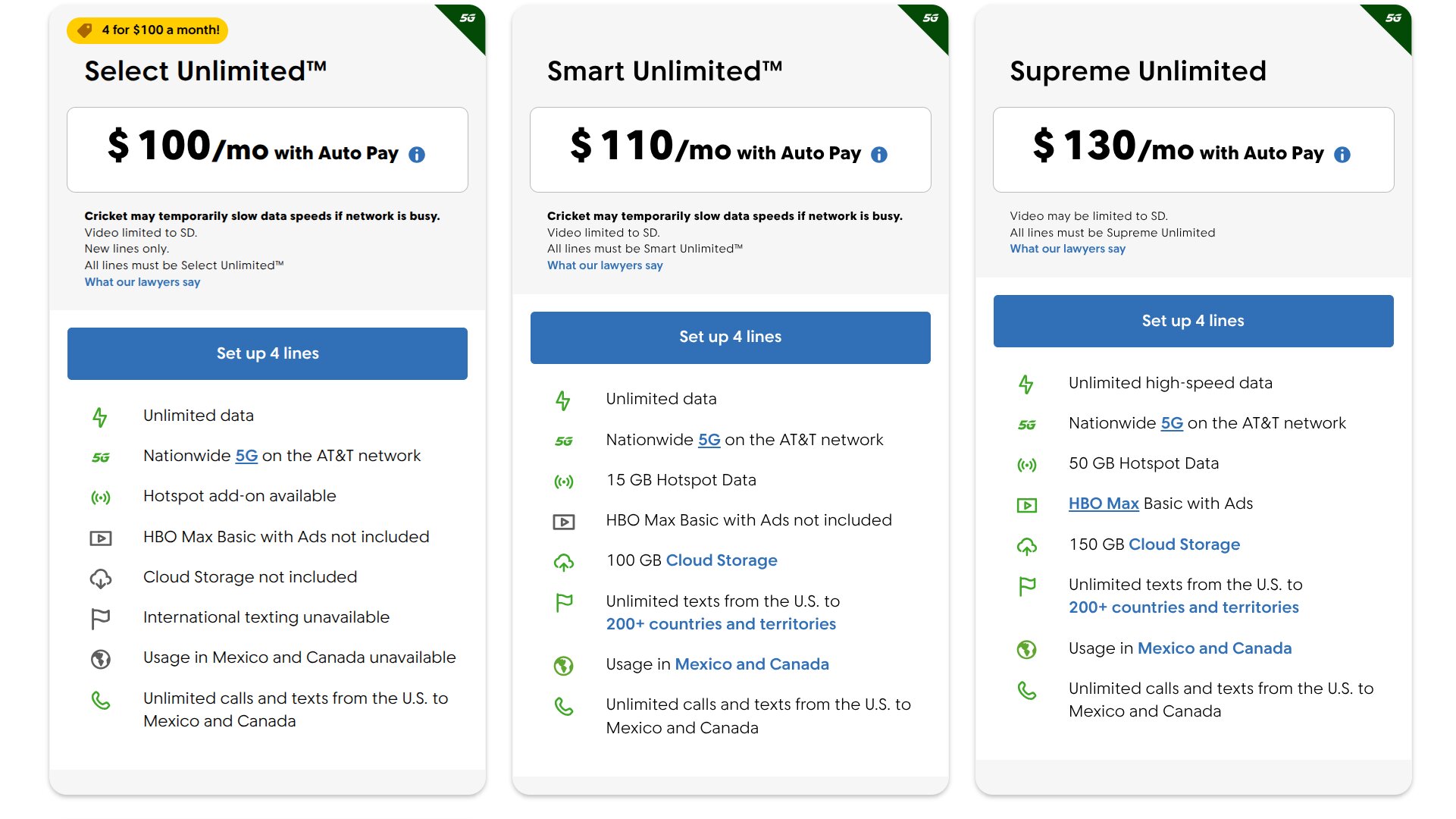 5 phone plans you should sign up for instead of Cash App Mobile