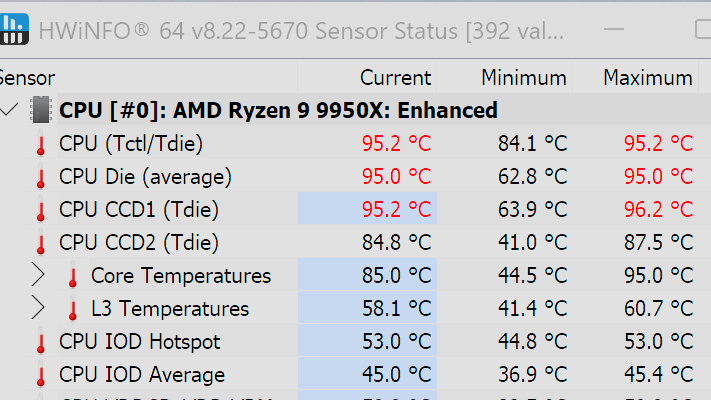MSI MPG Coreliquid P22 360
