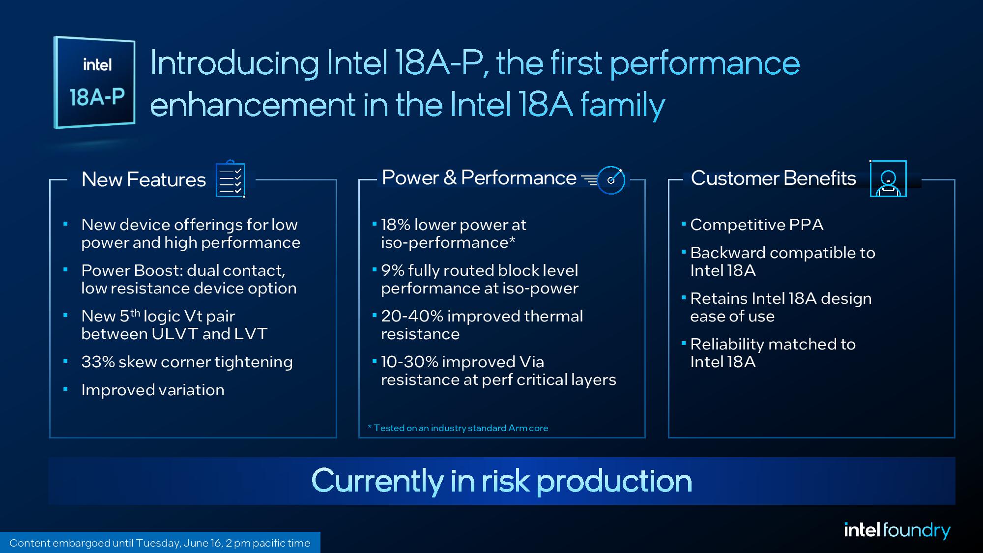 Intel 18A-P details.