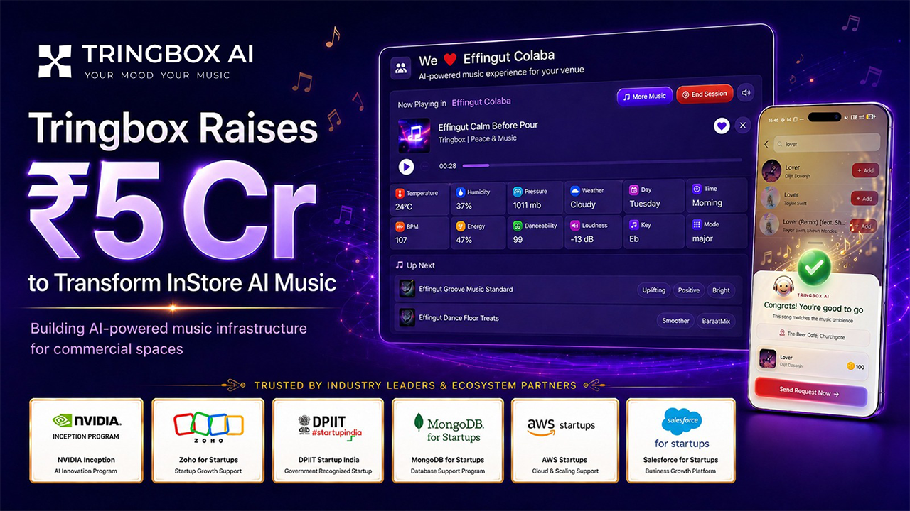 Music tech startup Tringbox raises Rs 5 Cr in seed round