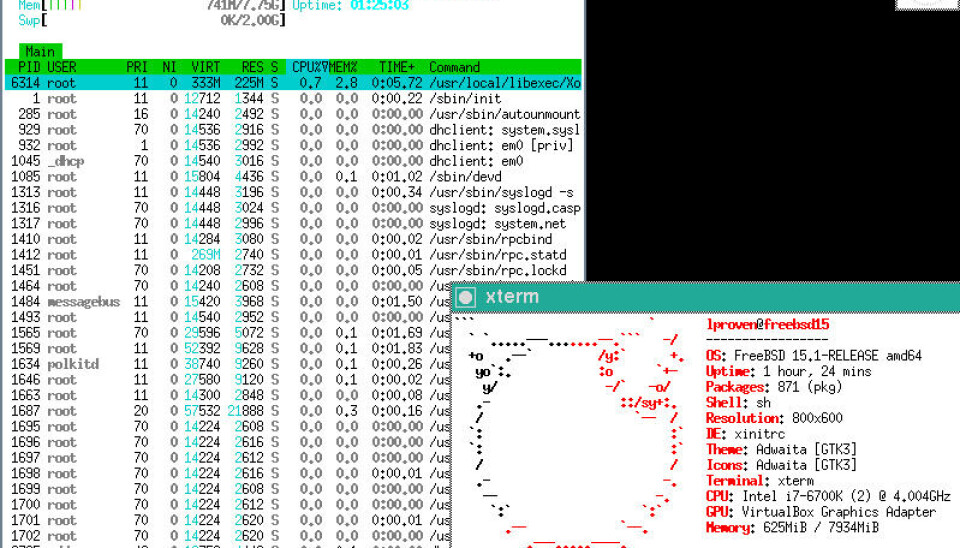 FreeBSD 15.1 with Twm open; a large terminal contains `htop`, a small one `neofetch`, plus the clock.