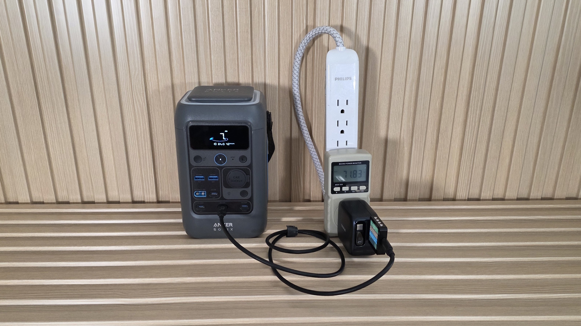 Best USB Chargers