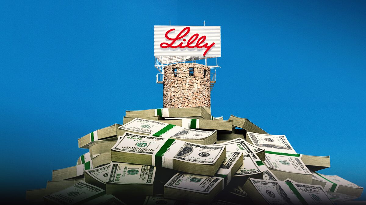 How Eli Lilly Became a $1 Trillion Company