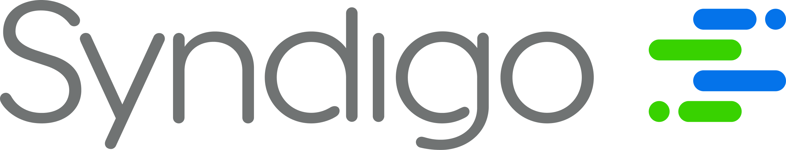Syndigo Conversion Framework Helps Brands and Retailers Unlock Growth on Every Shelf