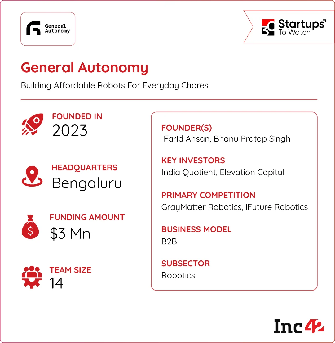 So, can General Autonomy turn India's robotics ambition into an affordable reality? 
