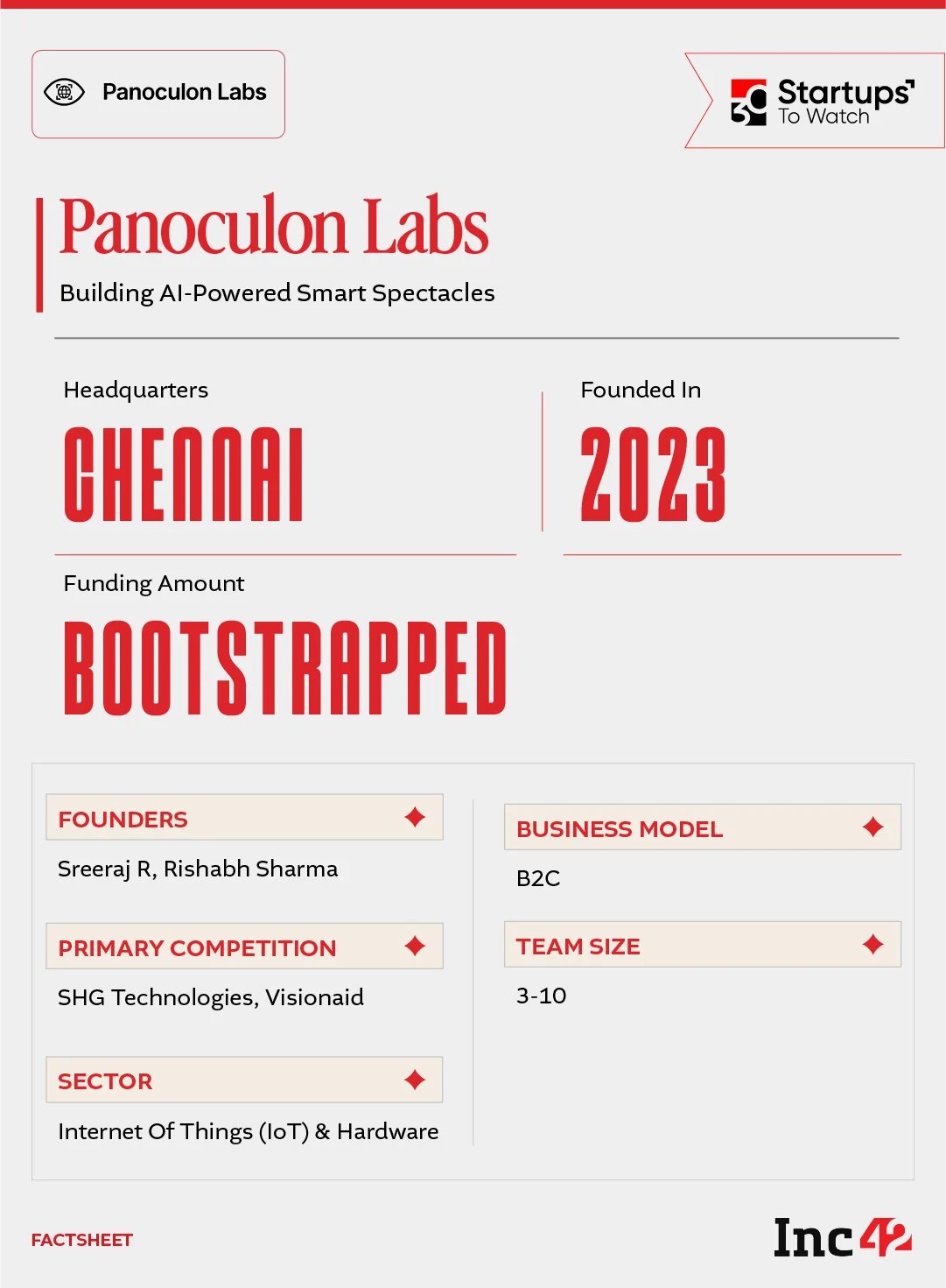 With the global smart glasses market projected to cross $8.3 Bn by 2030, can Panoculon Labs turn smart glasses into a practical AI interface?