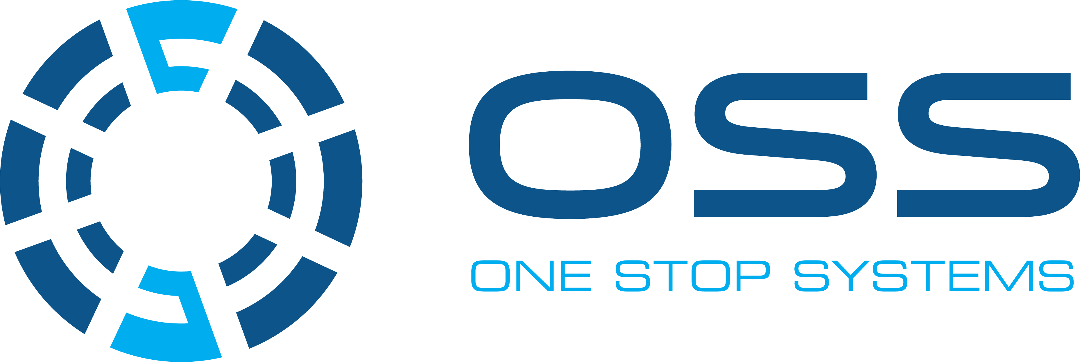One Stop Systems Set to Join US Small-Cap Russell 2000® Index