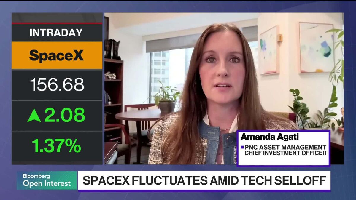 PNC's Agati Sees Healthy Reset After Tech Rally