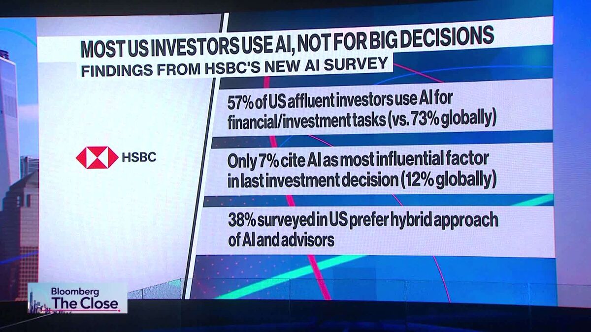 HSBC's Oden Highlights Potential in Chip Sector Amid Market Volatility & AI Growth