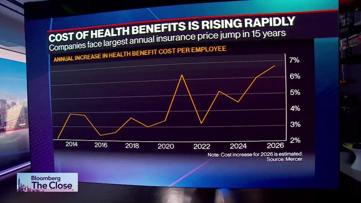 Morgan Health CEO: Tech, GLP-1s, Labor Driving up Costs