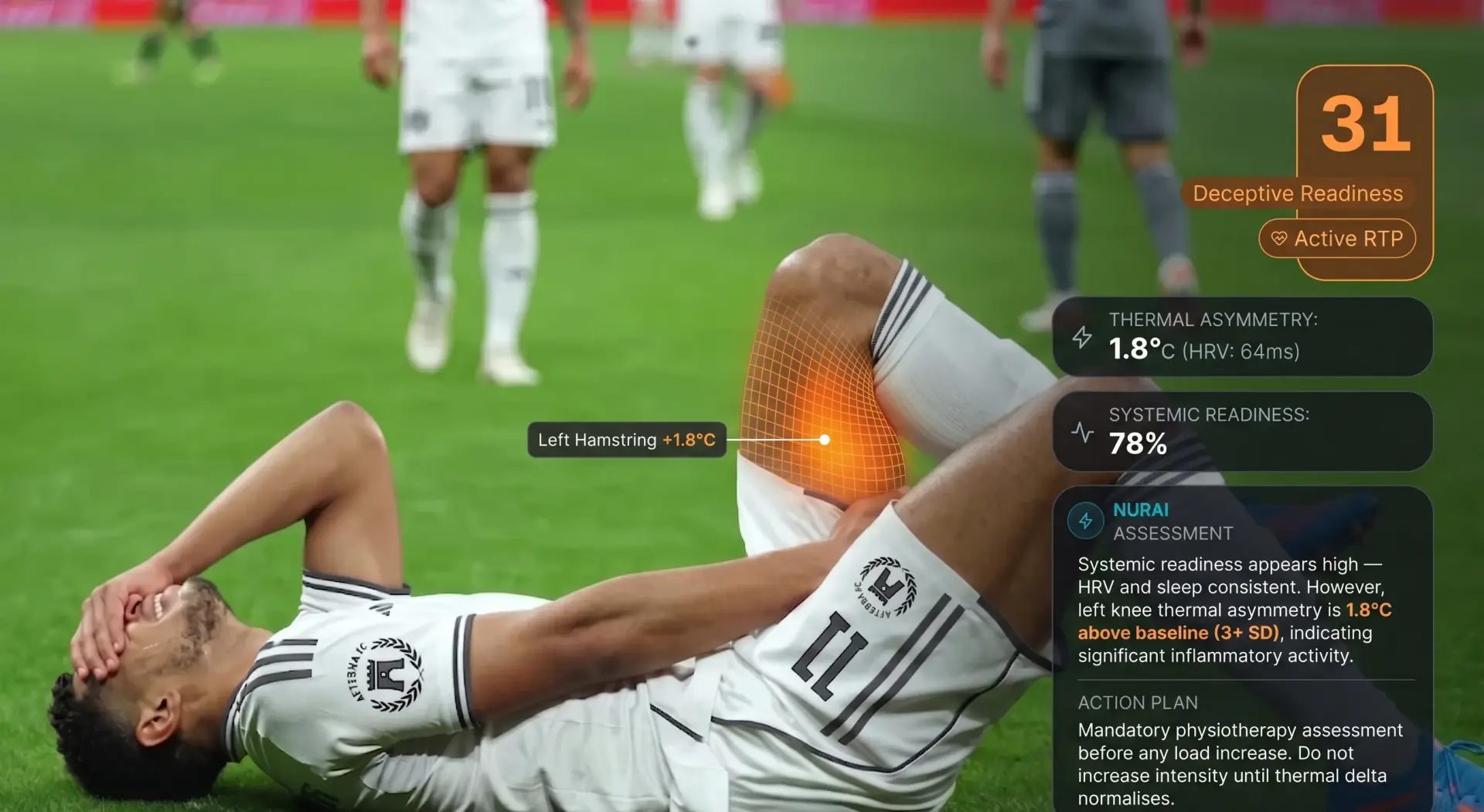 NUR Platform Launches for Athletic Performance