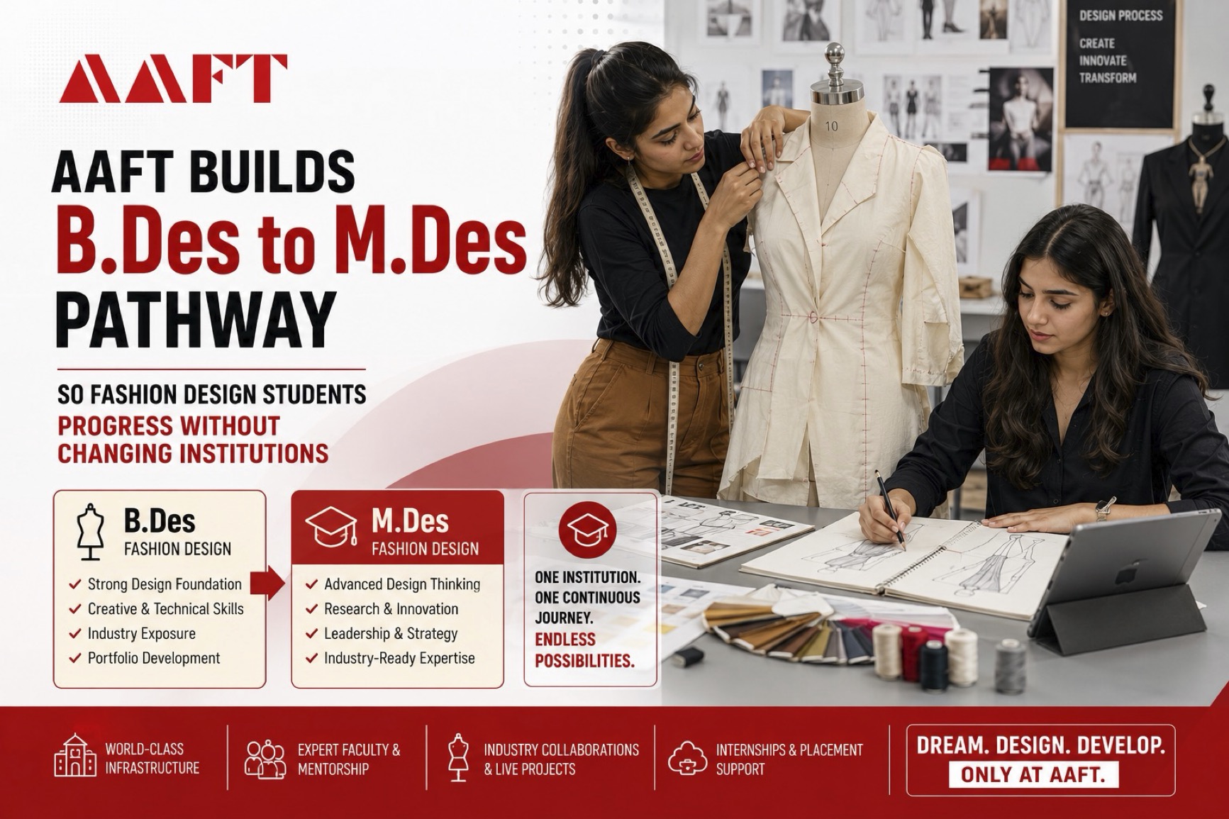 AAFT Noida Builds B.Des to M.Des Pathway So Fashion Design Students Progress Without Changing Institutions