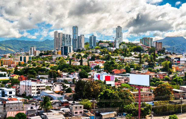 The Fintech Landscape of Central America: Honduras in 2026
