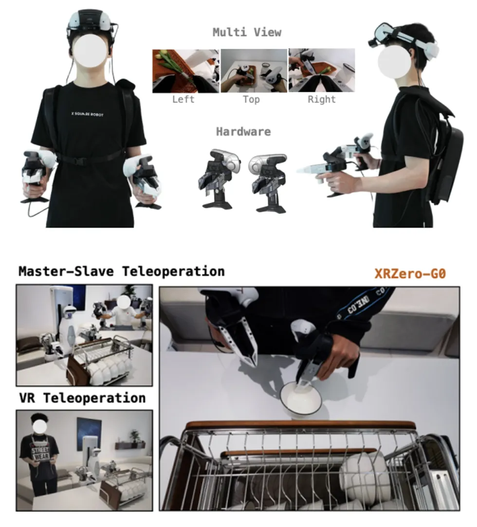 Person using VR headset and handheld controllers to teleoperate a dishwashing robot system