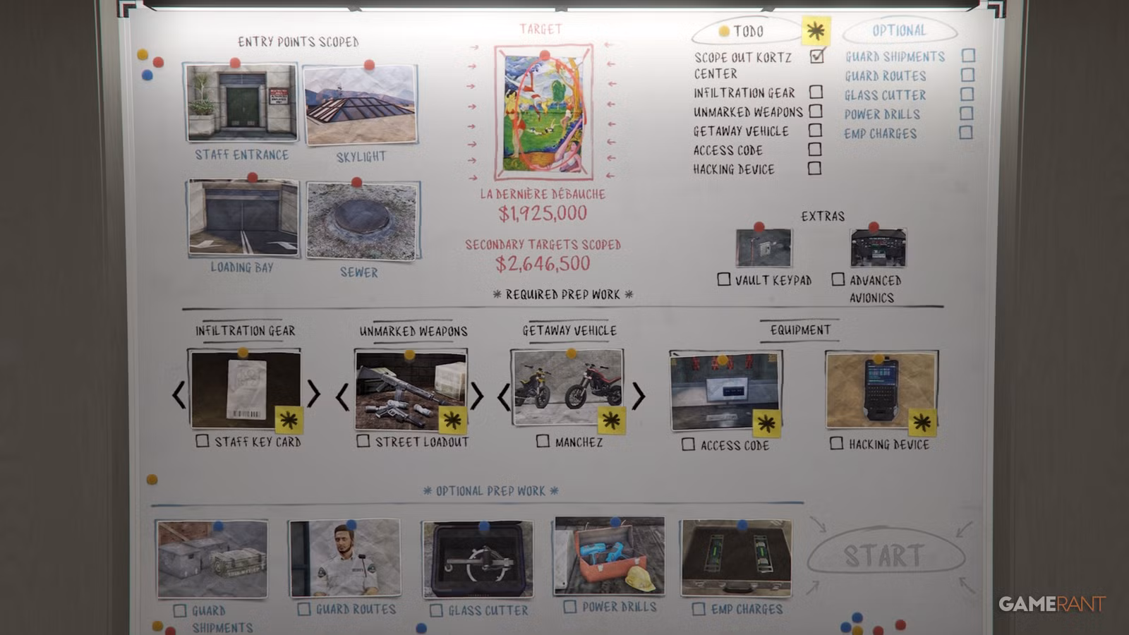 GTA Online - Complete Kortz Center Scope Out Guide