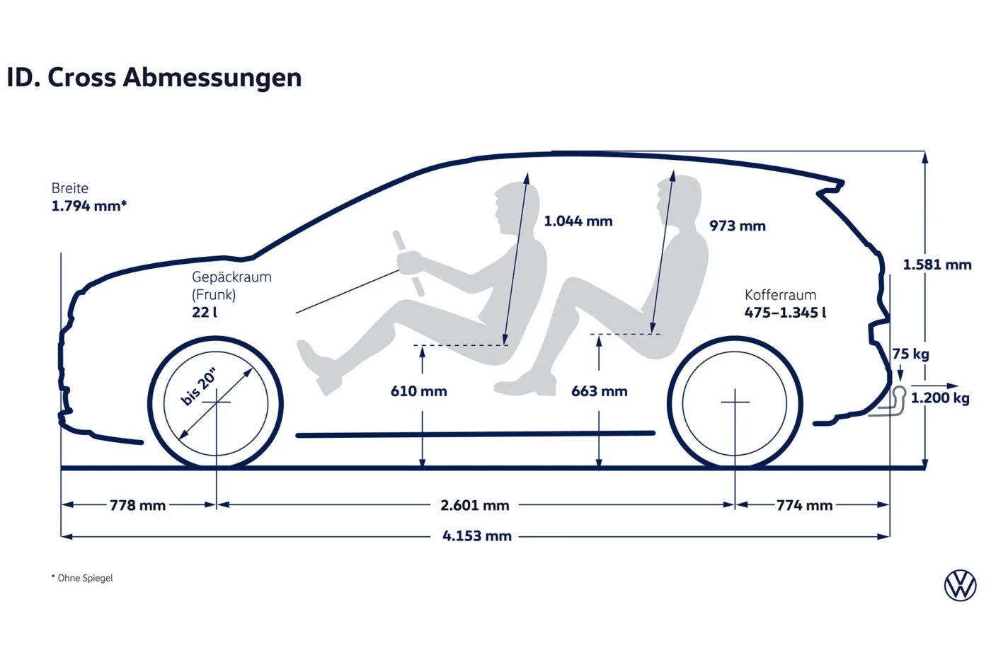 Vw id cross abmessungen de