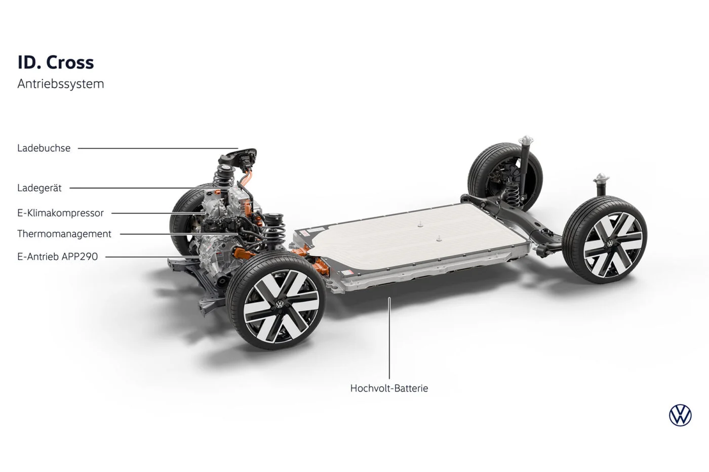 Vw id cross antriebssystem de