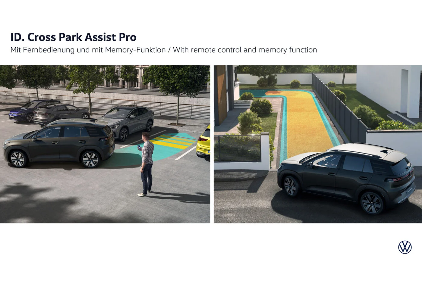 Park assist pro vw id cross de en