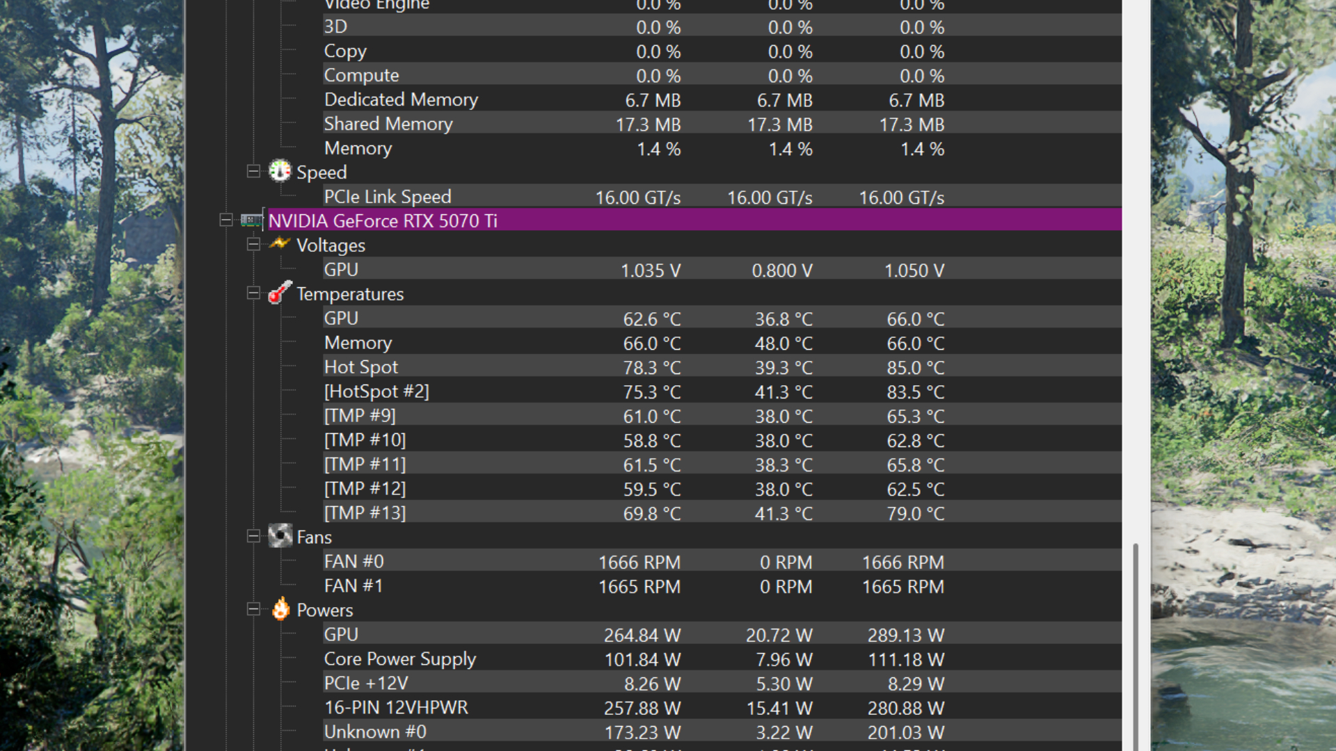 HWMonitor now shows you thermal hotspot data for RTX 50-series graphics cards, so I thought I'd give one of ours a quick test