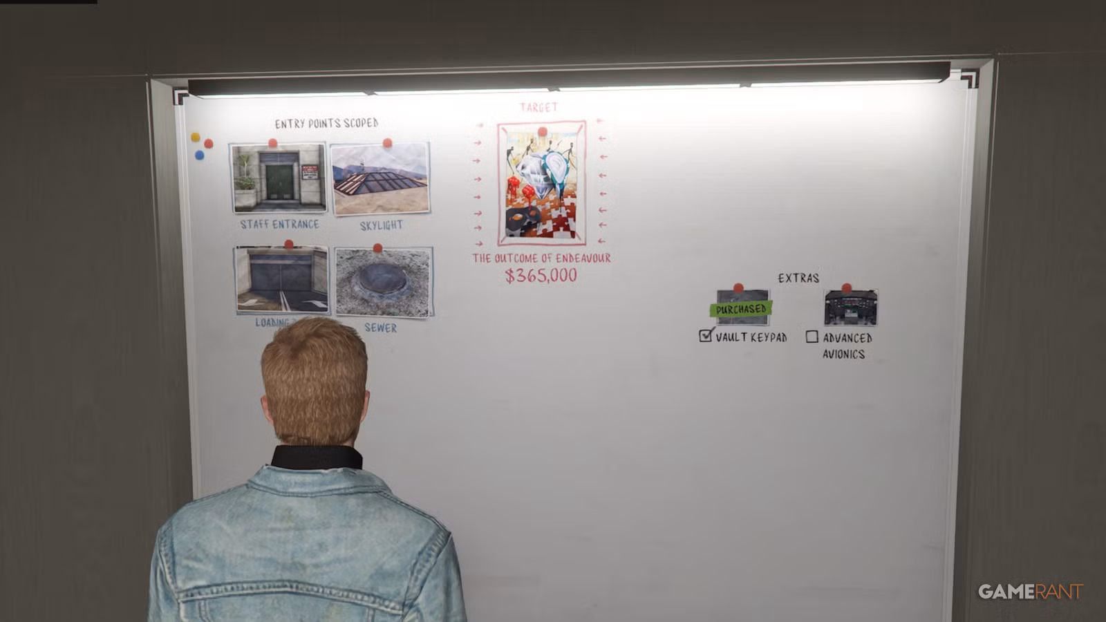 GTA Online: Kortz Center Heist Cooldown & Payout Guide