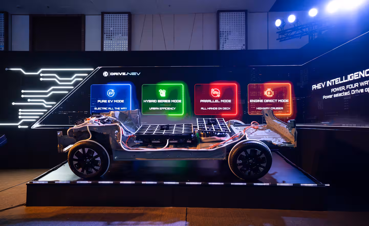 <p>JSW MG Motor India unveils MG ADAPT, India's first multi-new energy vehicle (NEV) platform.</p>