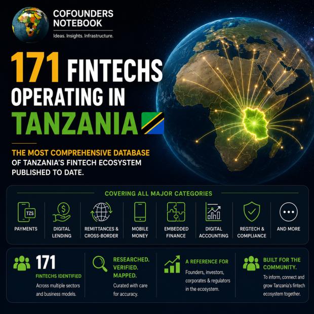 Fintech Map Tanzania: Homegrown Pure-Play Ventures Dominate Tanzania’s Fintech Ecosystem