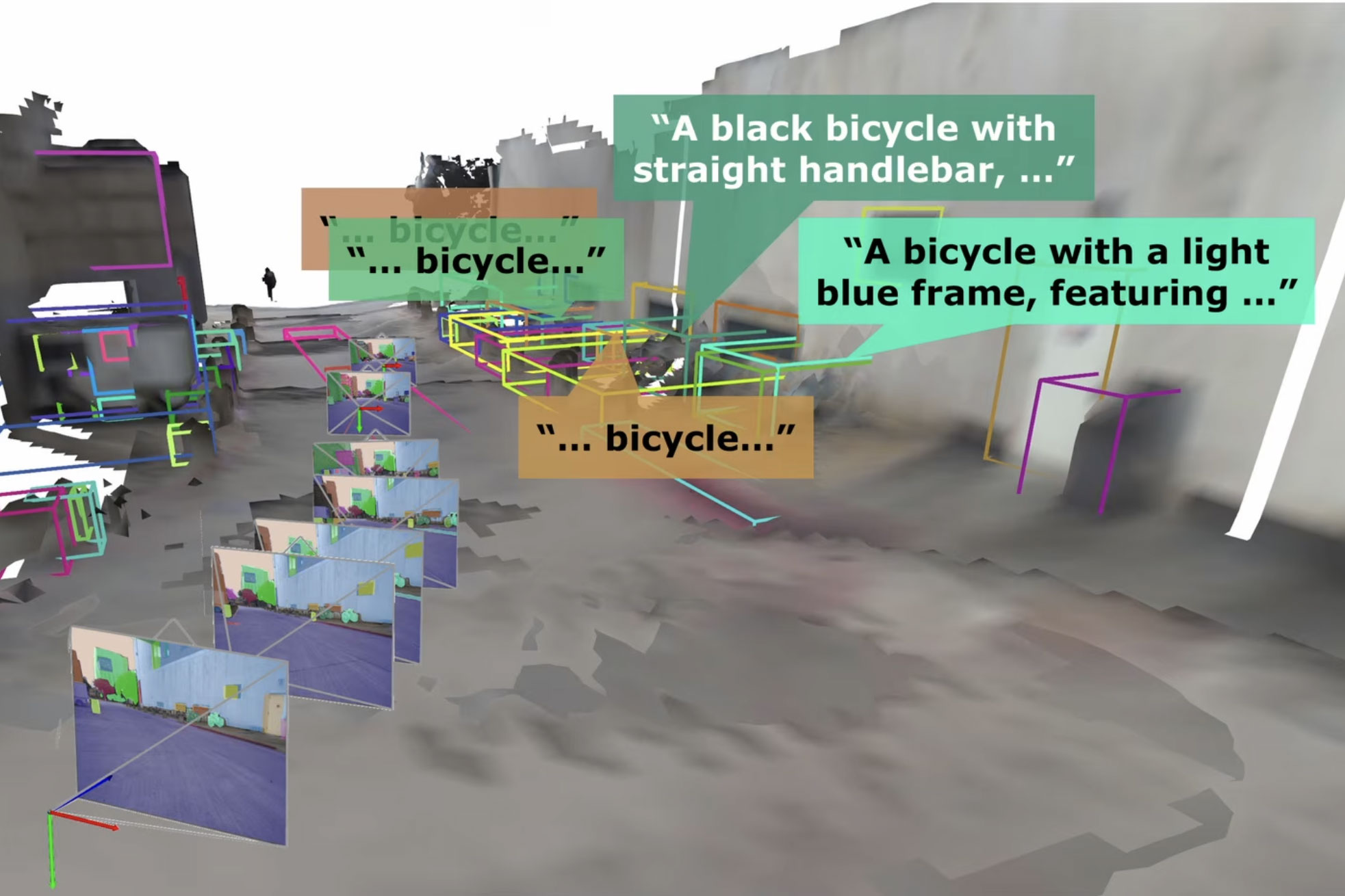 Could AI tell you where you left your keys?
