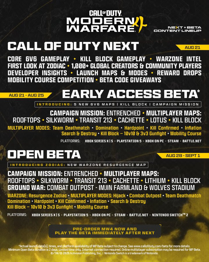 Call of Duty: Modern Warfare 4's first beta patch adds a new map and mode, as Infinity Ward responds to complaints about footstep noise and weapon lethality