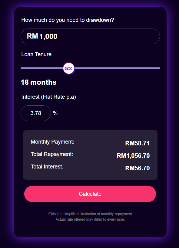 You Can Now Apply for a GXBank Loan Through TNG eWallet
