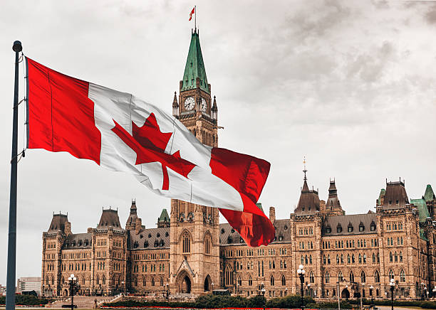 The Fintech Landscape of Canada in 2026